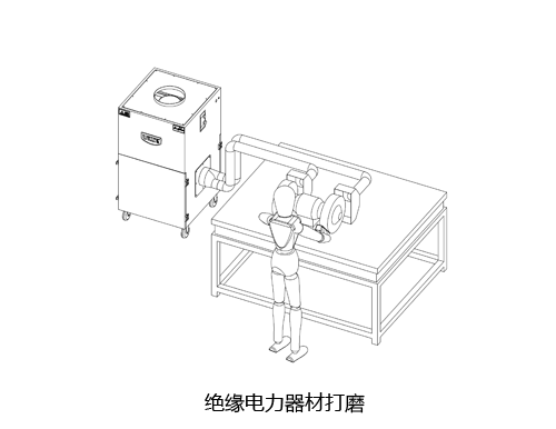 砂轮打磨机配套吸尘,绝缘电力器材打磨过程粉尘治理，可达室内排放标准