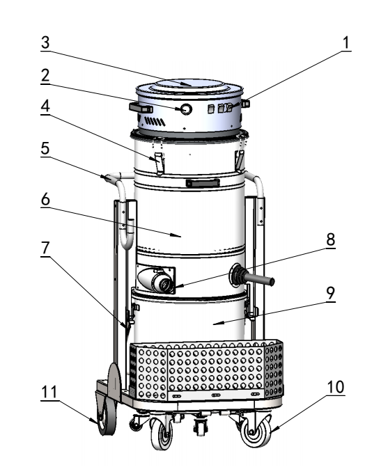 ALDF-120艾隆ALOE工业吸尘器操作使用说明:结构图