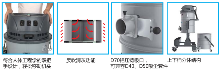 机器的主要组成部分以及原理介绍和优势特点。